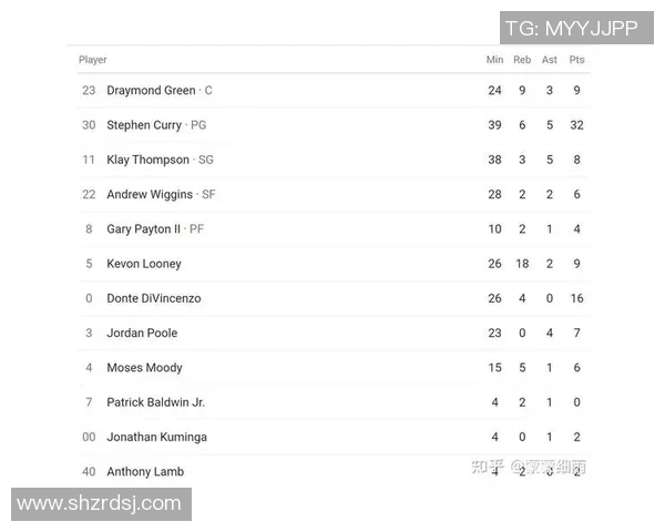 湖人公布2022年季后赛赛程表,将与勇士展开首轮较量 湖人公布2022年季后赛赛程表,将与勇士展开首轮较量