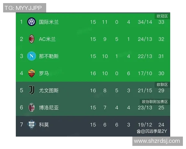 国米连胜逼近尤文，主帅抨击裁判漏判