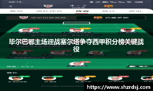 毕尔巴鄂主场迎战塞尔塔争夺西甲积分榜关键战役